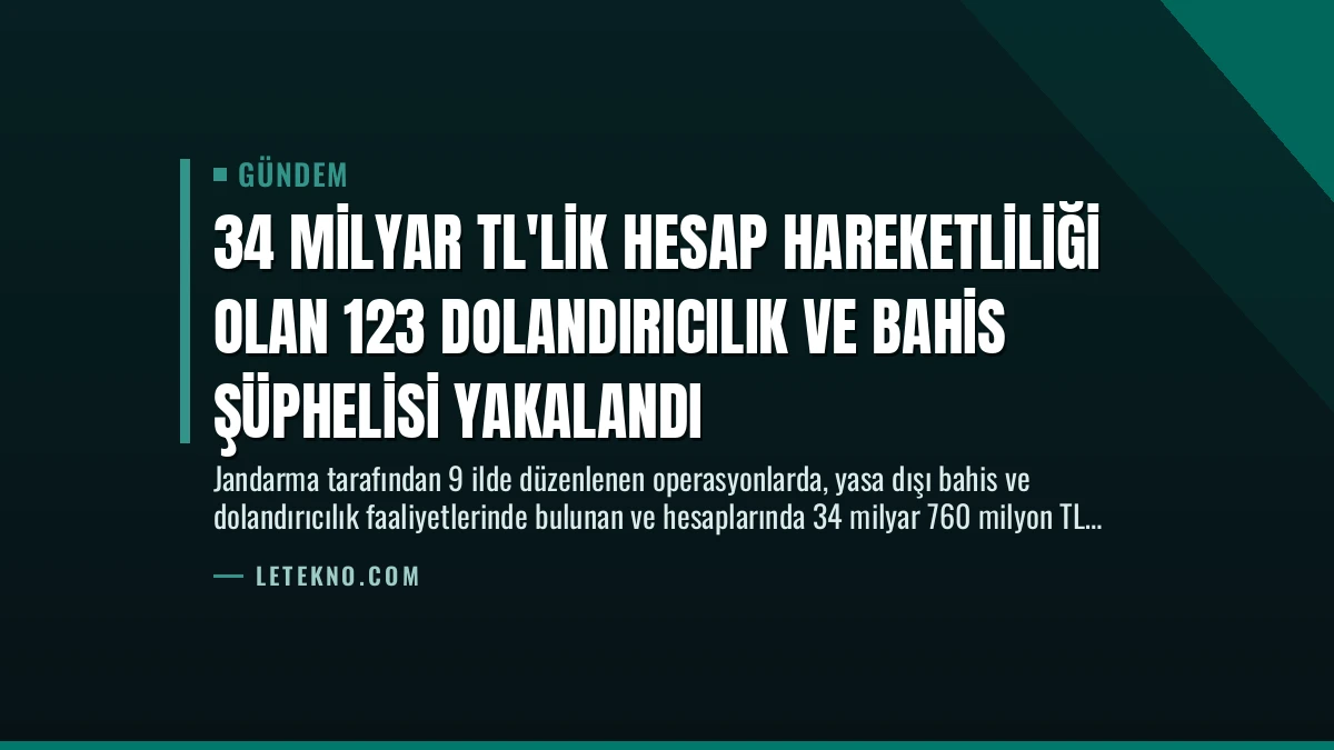 34 Milyar TL’lik Hesap Hareketliliği Olan 123 Dolandırıcılık ve Bahis Şüphelisi Yakalandı