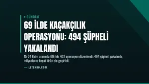 69 İlde Kaçakçılık Operasyonu: 494 Şüpheli Yakalandı