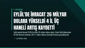 Eylül’de İhracat 26 Milyar Dolara Yükseldi 4 İl Üç Haneli Artış Kaydetti