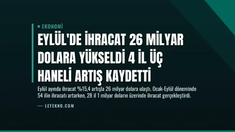 Eylül’de İhracat 26 Milyar Dolara Yükseldi 4 İl Üç Haneli Artış Kaydetti