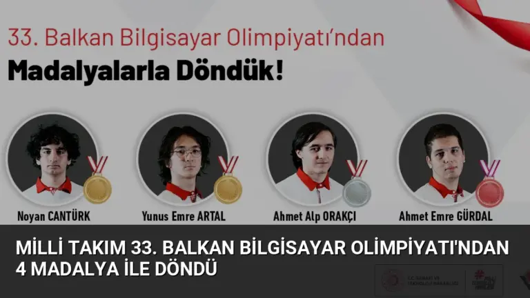 Milli Takım 33. Balkan Bilgisayar Olimpiyatı’ndan 4 Madalya ile Döndü
