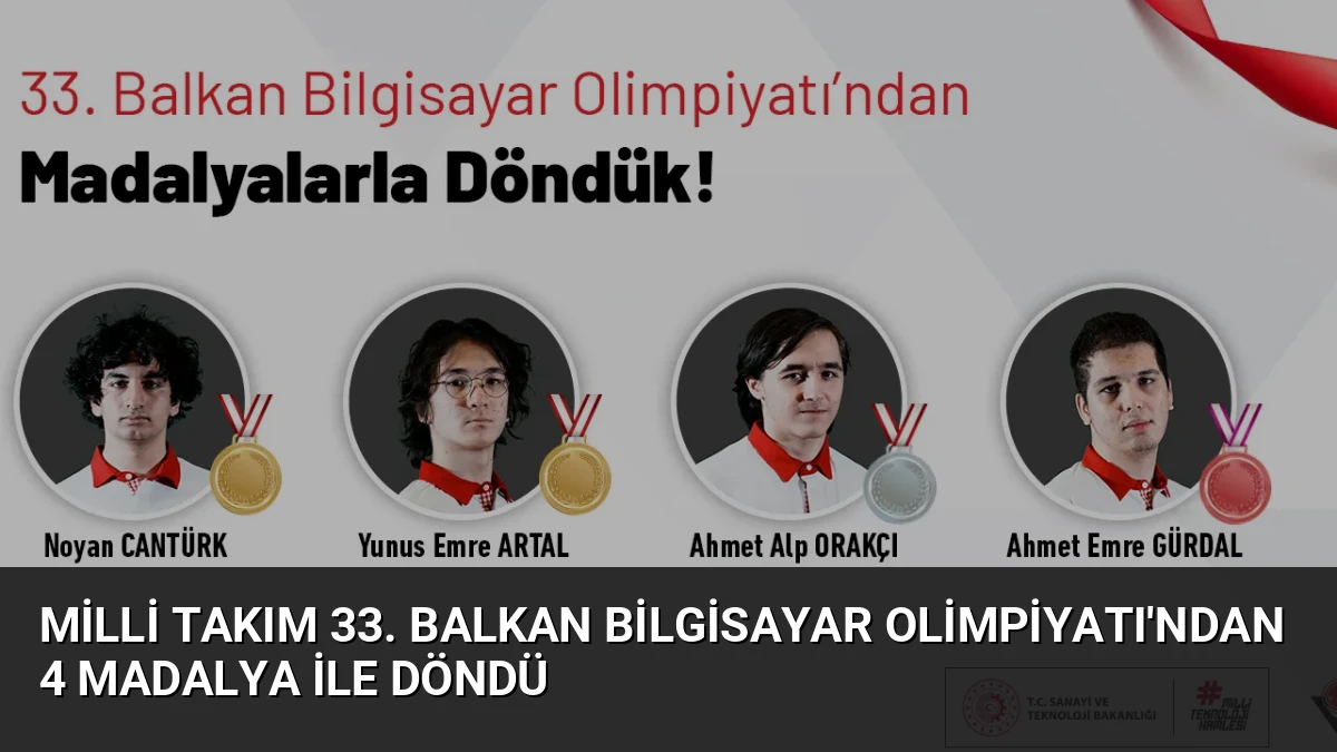 Milli Takım 33. Balkan Bilgisayar Olimpiyatı’ndan 4 Madalya ile Döndü