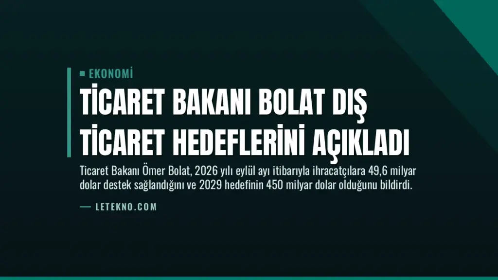 Ticaret Bakanı Bolat Dış Ticaret Hedeflerini Açıkladı
